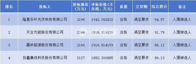 78企业微信截图_17546456773892.png