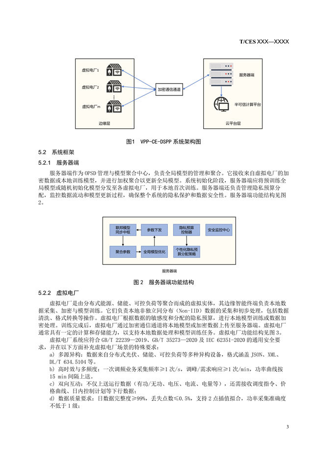 《虚拟电厂云边协同数据安全与隐私保护技术规范》征求意见稿_11.jpg