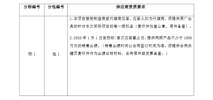 全国招标公告公示搜索引擎-中国招标投标公共服务平台 和另外 11 个页面 - 用户配置 1 - Microsoft​ Edge 2025_10_22 16_34_45.png