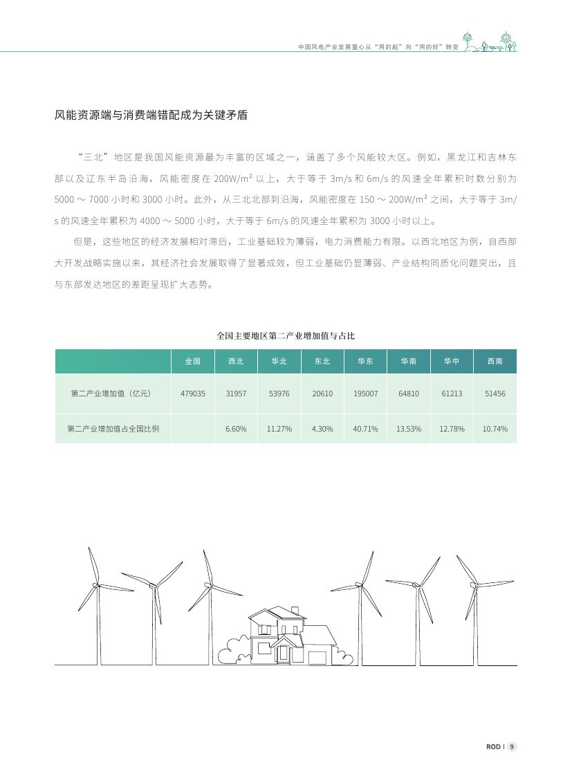 ROD宣传手册 终(1)10.290009.jpg
