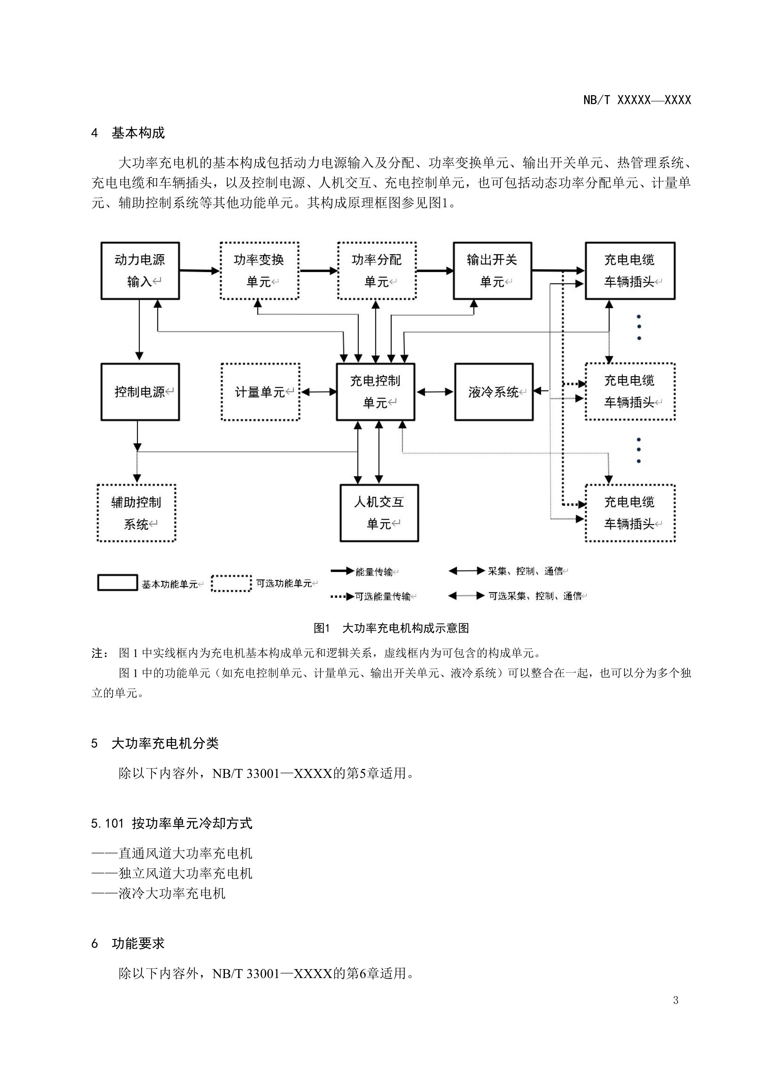 《电动汽车大功率非车载充电机技术规范》（征求意见稿）_6.jpg