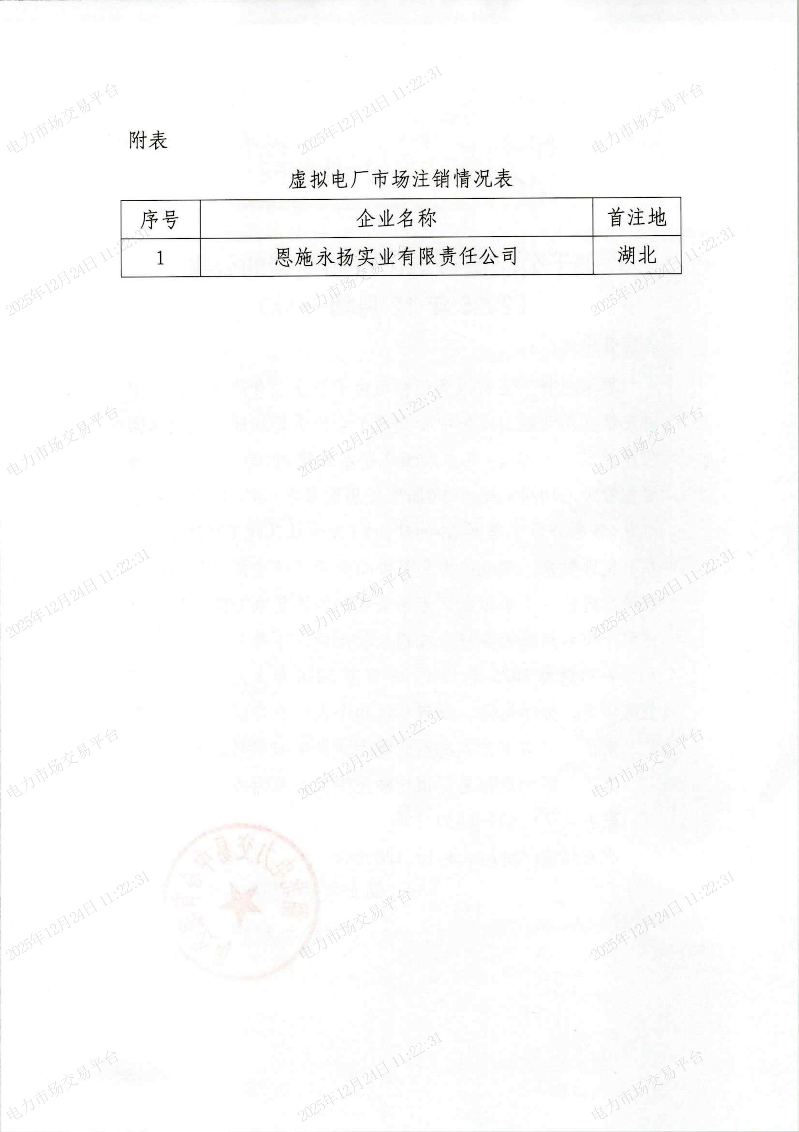 关于公示虚拟电厂市场注销的公告（2025年12月第一批）_02.jpg