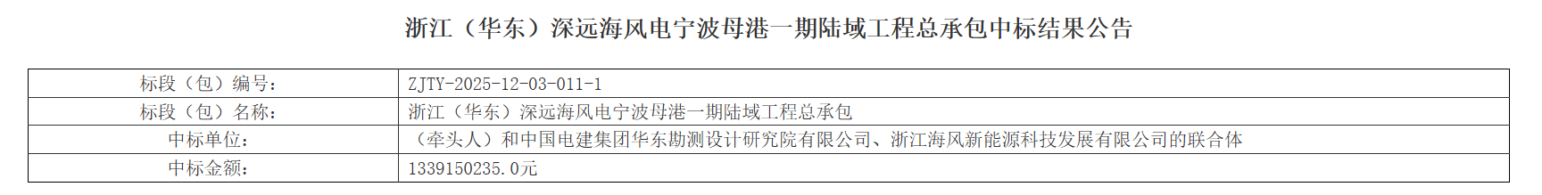 中标结果公布！浙江（华东）深远海风电宁波母港一期相关工程