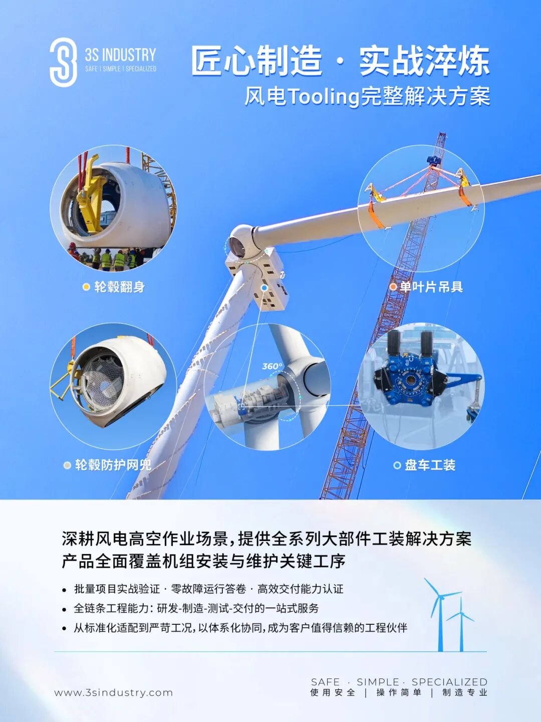 从示范到批量：3S 中际联合单叶片吊具&amp;盘车工程落地