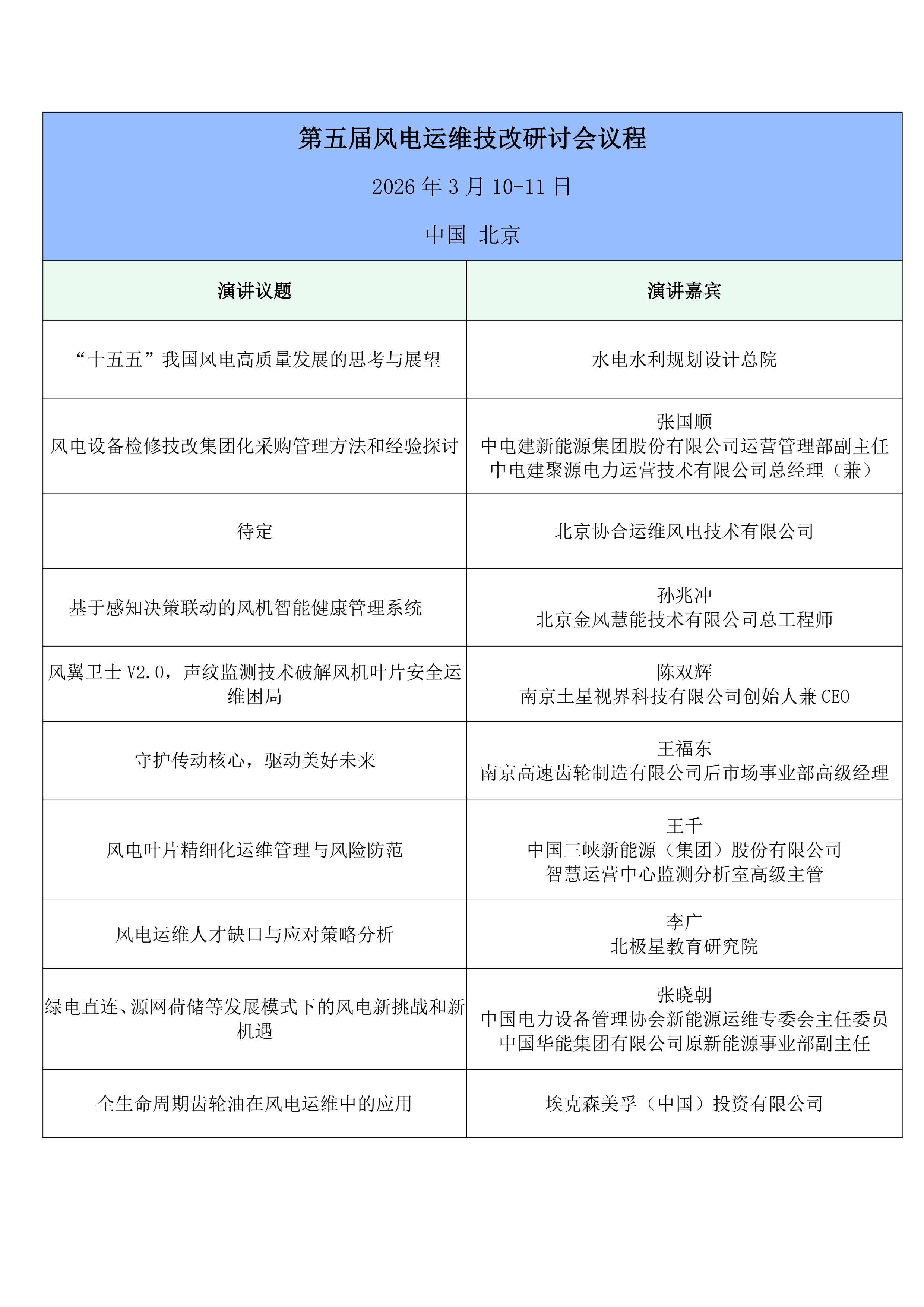 第五届风电运维技改研讨会议程2_0_2.jpg