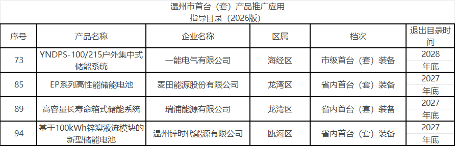 企业微信截图_1772242880129.png