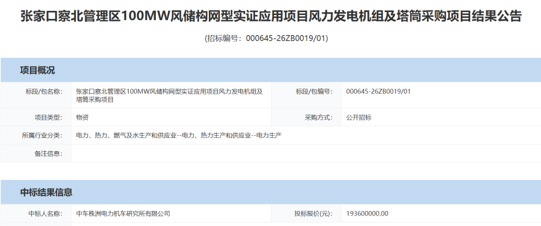 1.94亿元！中车株洲所中标100MW风电项目