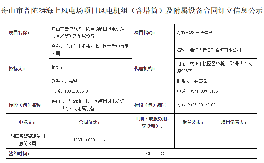 明阳签订12.35亿元海上风电机组订单