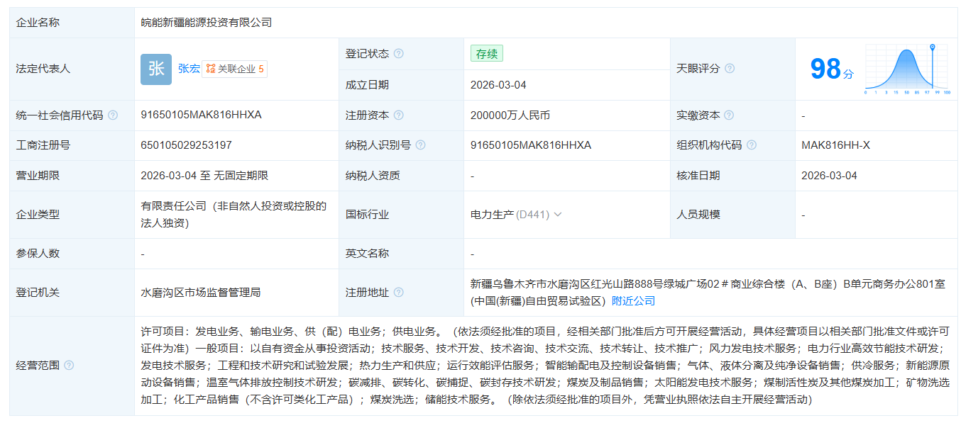 注资20亿元！皖能集团在新疆成立能源投资公司