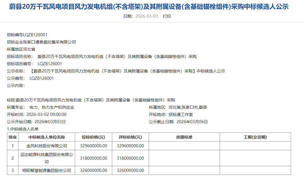 金风预中标河北.png
